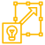 Strategic Future-Ready Scalability Assessment